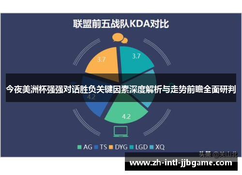 今夜美洲杯强强对话胜负关键因素深度解析与走势前瞻全面研判