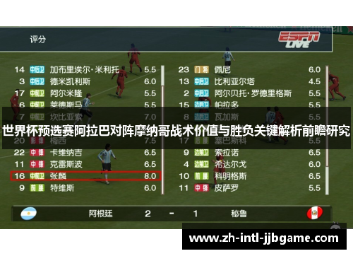 世界杯预选赛阿拉巴对阵摩纳哥战术价值与胜负关键解析前瞻研究