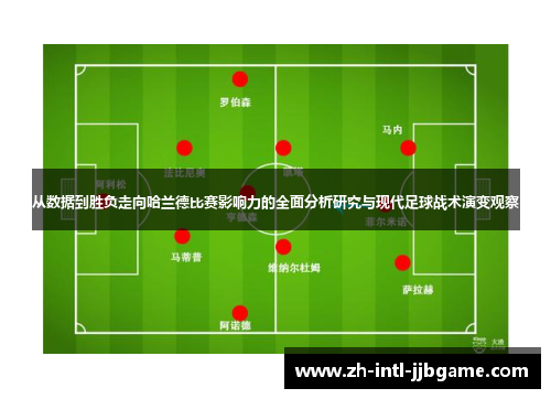 从数据到胜负走向哈兰德比赛影响力的全面分析研究与现代足球战术演变观察
