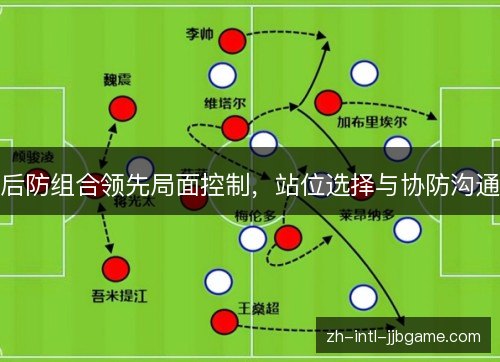 后防组合领先局面控制，站位选择与协防沟通