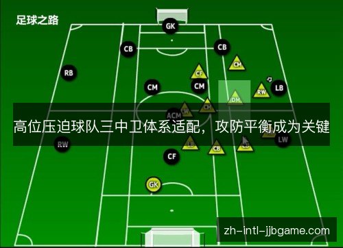 高位压迫球队三中卫体系适配，攻防平衡成为关键